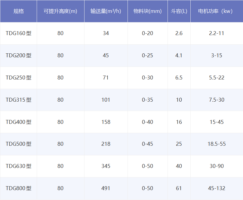 1678088493574249.png QQ截图20230306154116.png