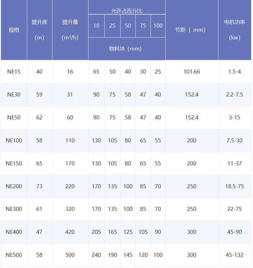 1678088676840977.png QQ截图20230306154422.png